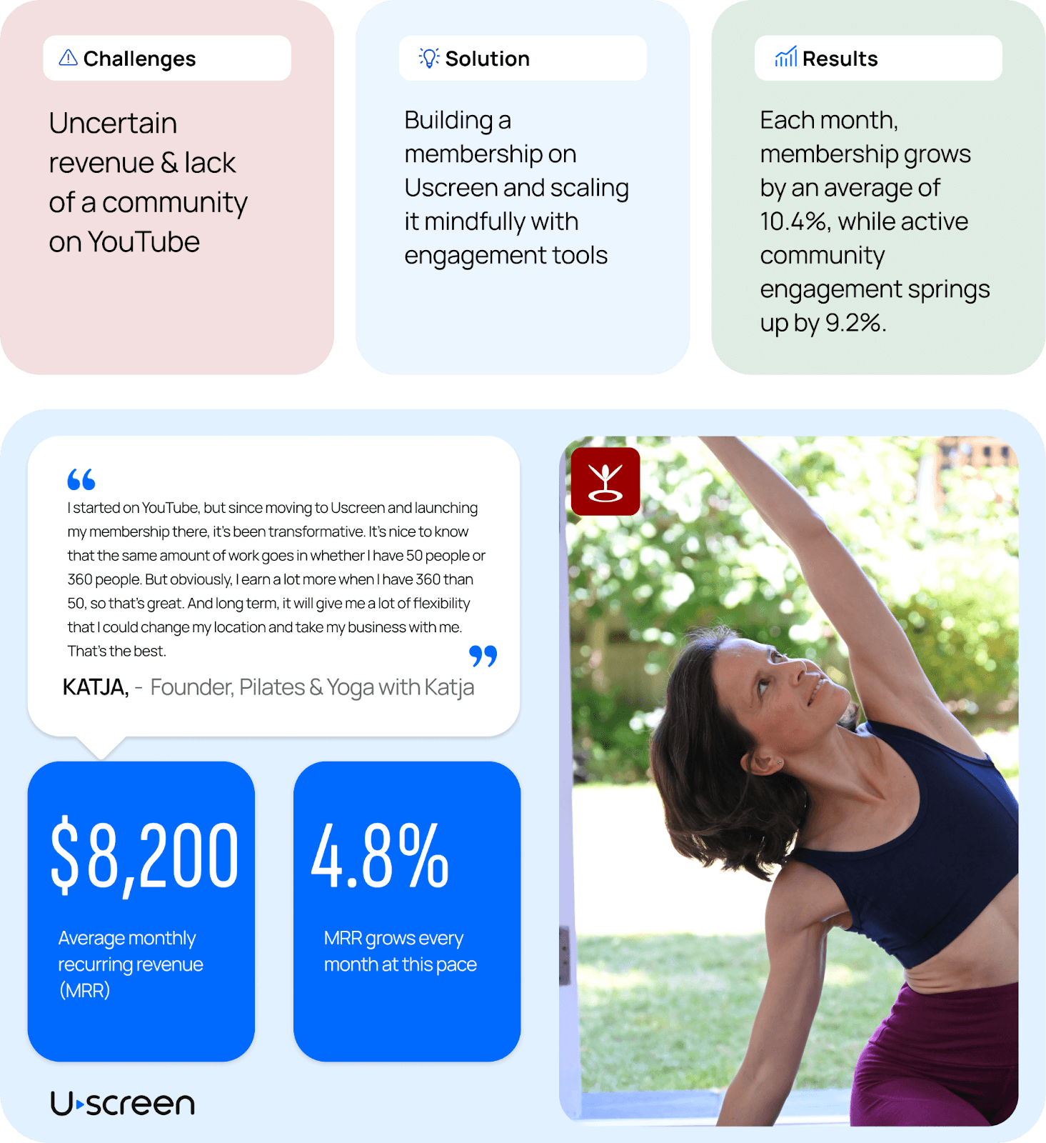 Pilates and Yoga with Katja Challenges